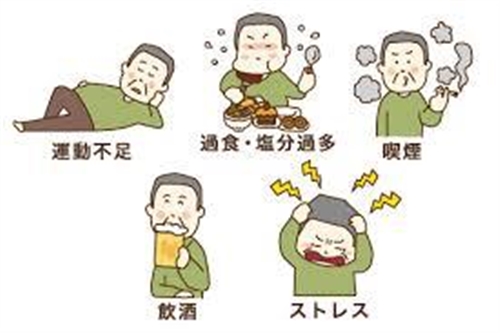 なぜ測定する必要があるの?